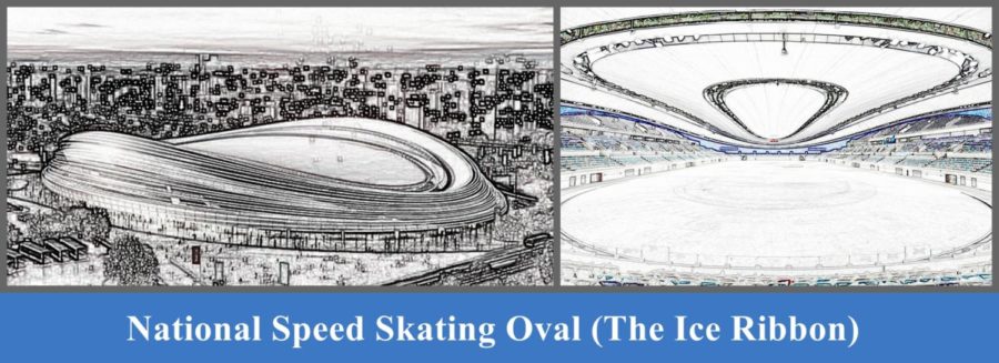 The National Speed ​​Skating Stadium, also known as the Ice Ribbon, 
      is the only new ice competition venue in 2022 Winter Olympics. 
      The Ice Ribbon is the first speed skating venue in the history of 
      the Winter Olympics to use carbon dioxide as a refrigerant.