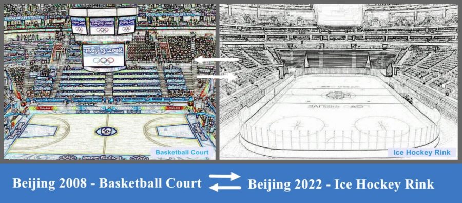 The Beijing Wukesong Sports Center hosted basketball events in 2008. For Beijing 2022, it will host ice hockey events.
      It became China’s first sports facility to cater for both ice hockey and basketball. 
      Switching between the two sports takes just six hours.

      The center is also one of the largest ultra-low energy sports buildings in the world.
      Its upgraded dehumidification system reduces energy consumption by about 50%. 