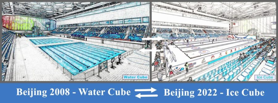 The National Aquatics Center was Known as the “Water Cube” in Beijing 2008.
      The center used to catch the world’s attention in 2008 when it hosted Olympic swimming, 
      diving and artistic swimming. 

      With the innovative technology, the center is able to switch between ice and water. 
      The original Water Cube becomes the Ice Cube during the 2022 Winter Olympics 
      as a curling competition venue.