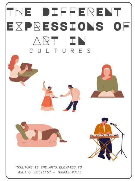 The different expression of art in cultures